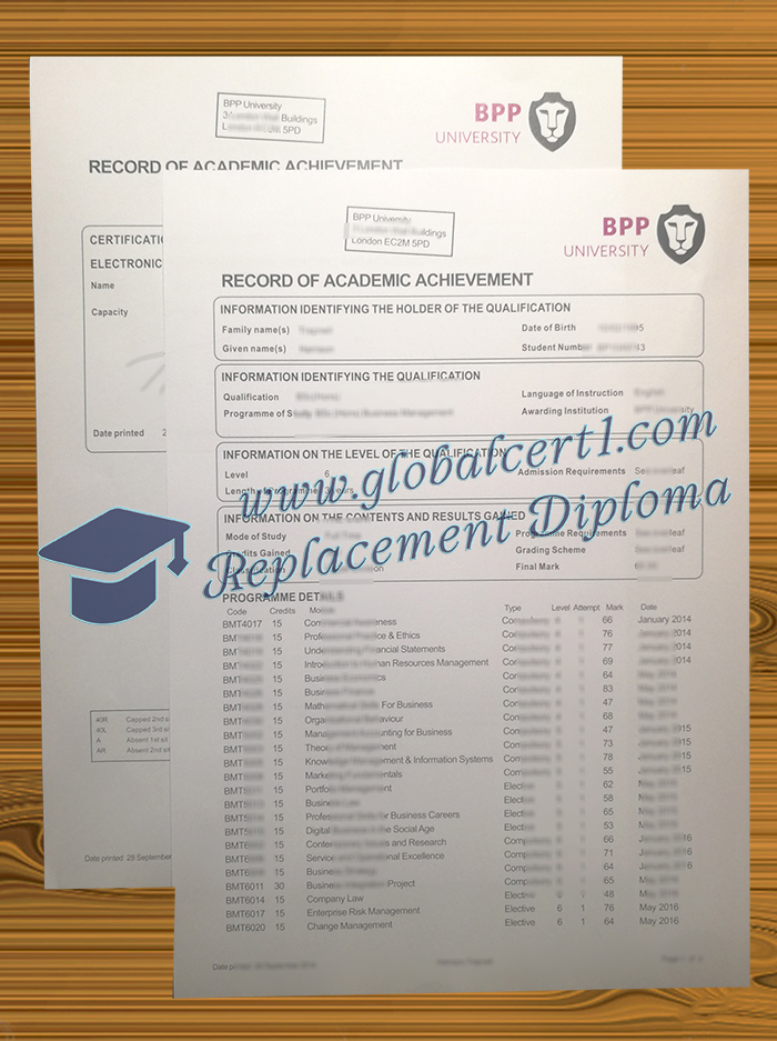 BPP University transcript
