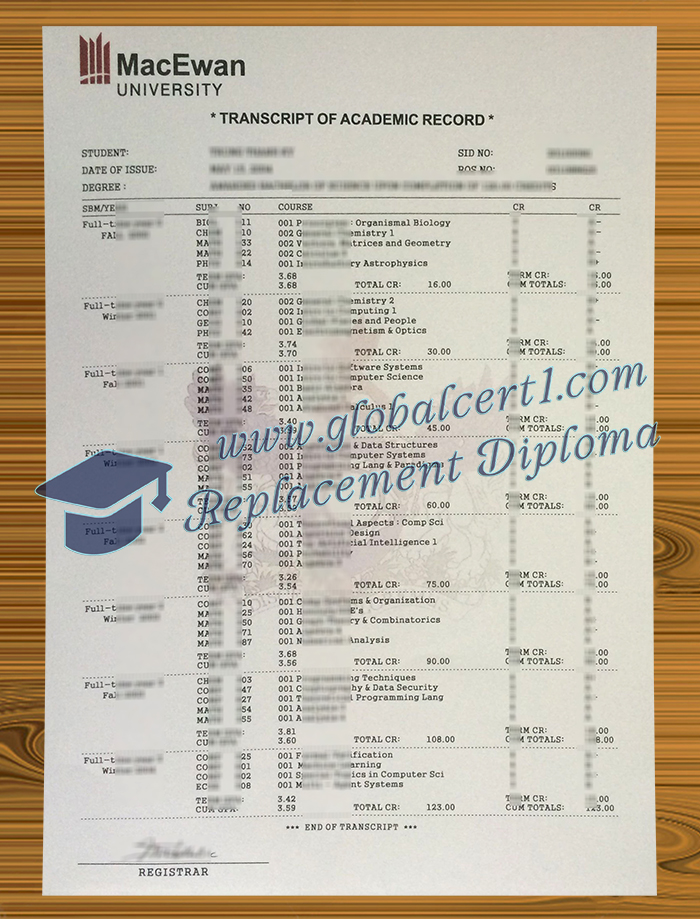 MacEwan University transcript