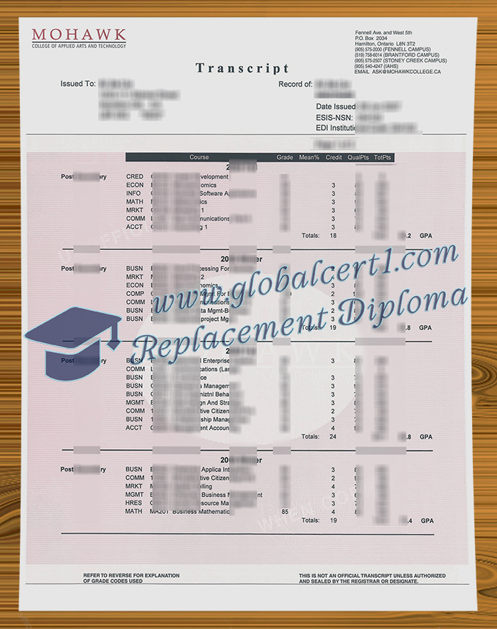 Mohawk College transcript