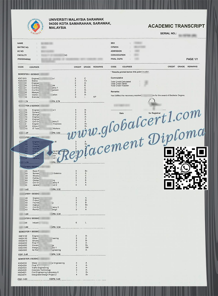 Universiti Malaysia Sarawak transcript