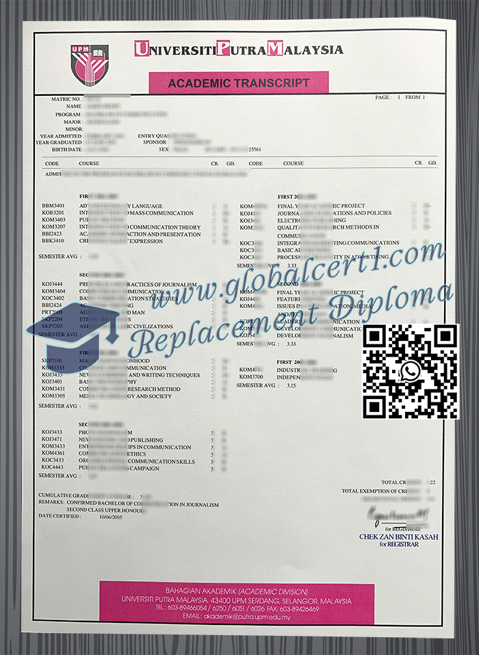 Universiti Putra Malaysia transcript
